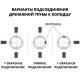 Колодец дренажный 315 мм, высота 1,5 м (отводы 110 мм)