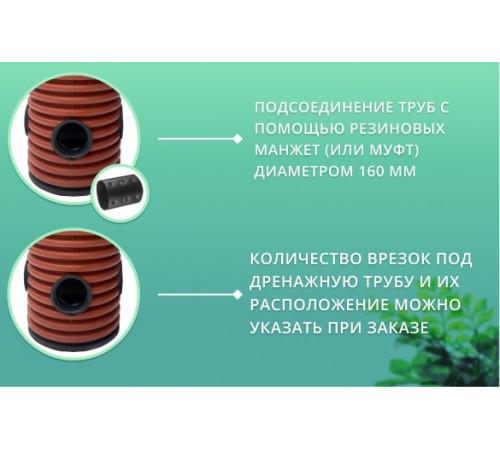 Дренажный колодец D=368 мм H=1000 мм с крышкой (отводы 160 мм)