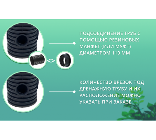 Колодец дренажный 315 мм, высота 1,5 м (отводы 110 мм)